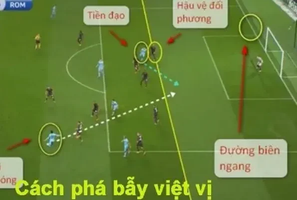 Việt Vị Trong Bóng Đá - Một Lỗi Hay Gặp Nhất Trên Sân Cỏ 5 Bật mí kinh nghiệm phá việt vị trên sân cỏ